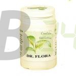 Dr.flora csalán tabletta (60 db) ML043206-35-5