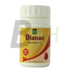 Dietanax/dianax kapszula (60 db) ML066741-110-5